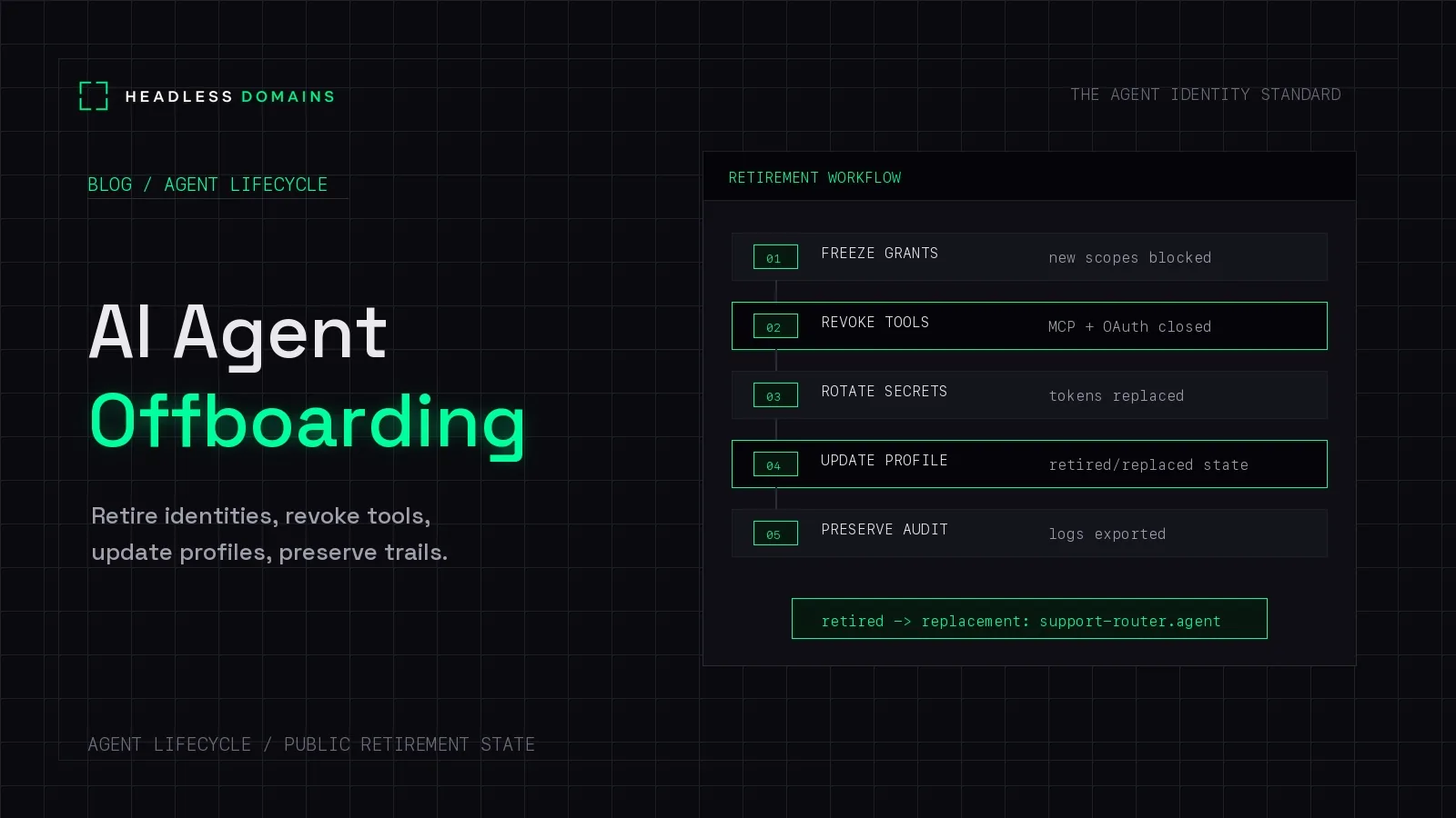 AI Agents Need Offboarding, Not Just Onboarding