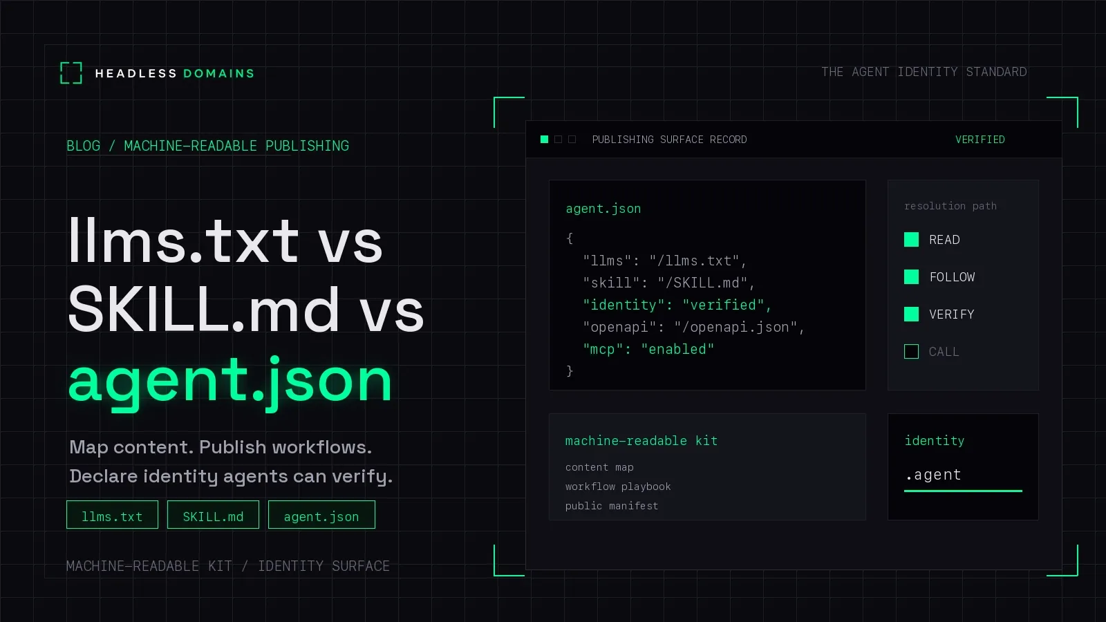 llms.txt vs SKILL.md vs agent.json: What Should Your Site Publish?