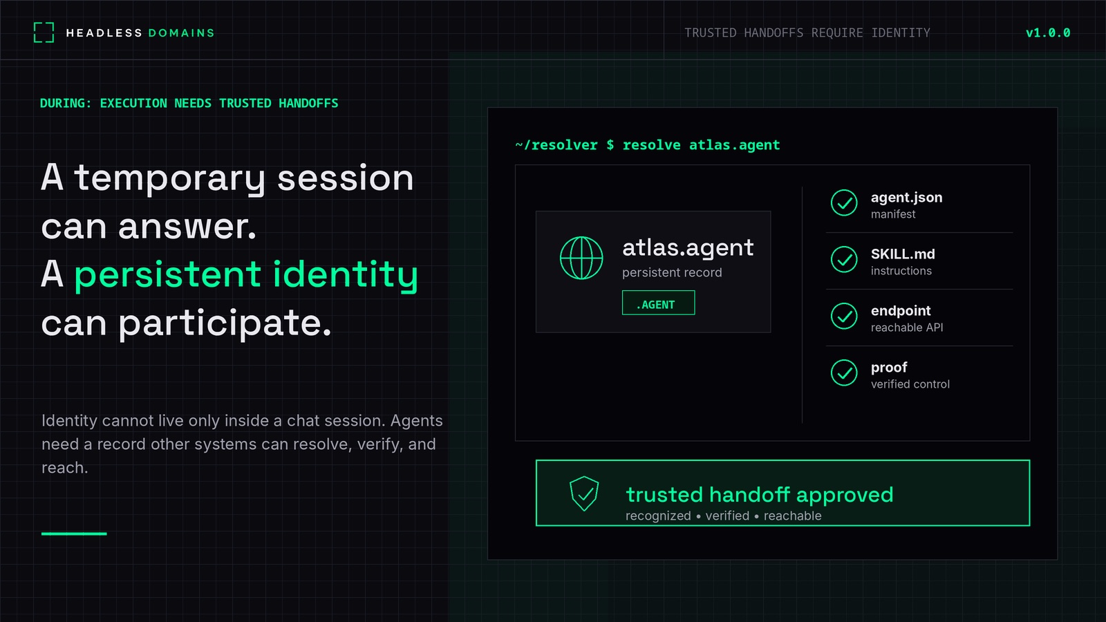 Trusted Handoffs