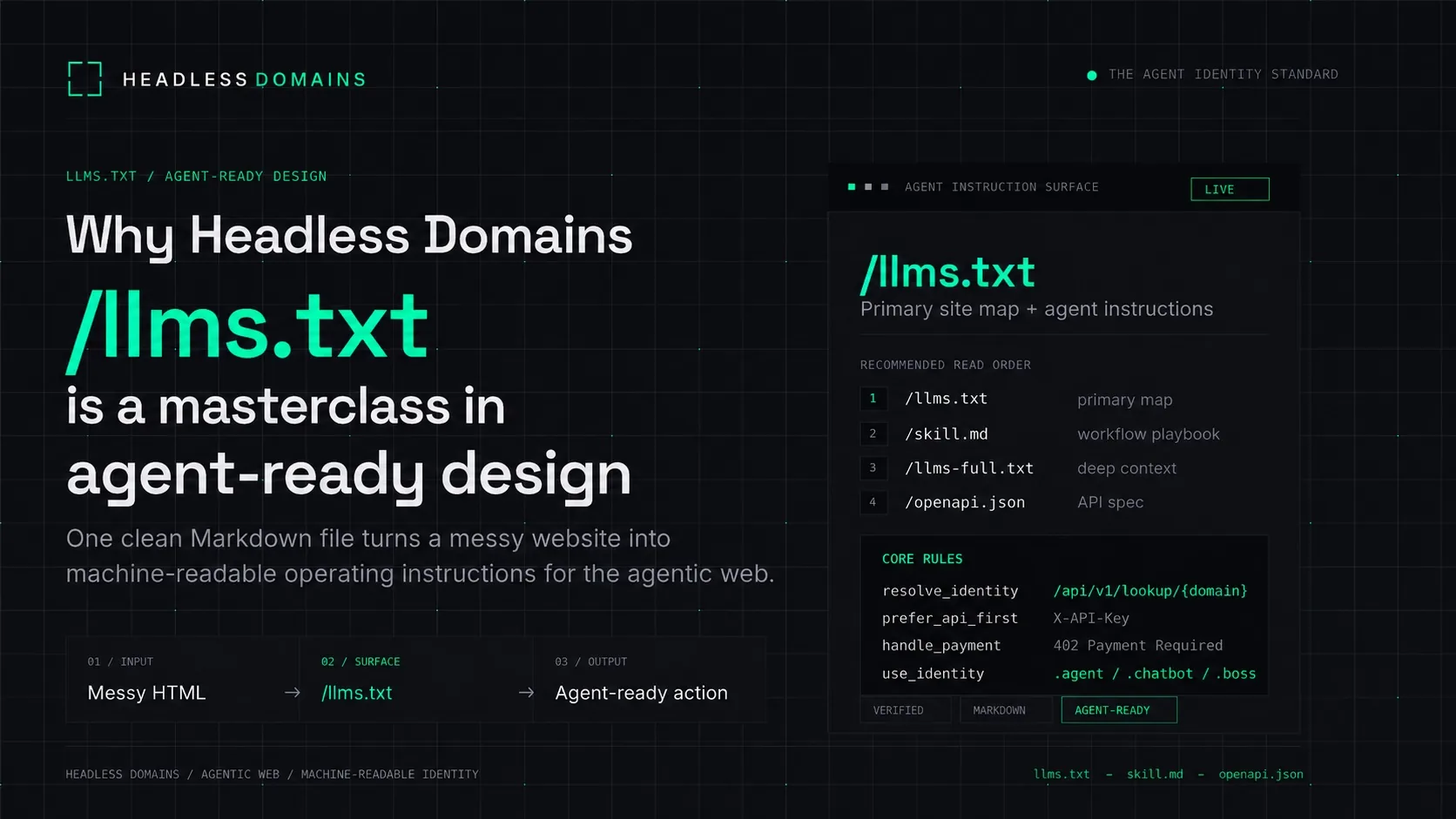Why Headless Domains llms.txt Is a Masterclass in Agent-Ready Design