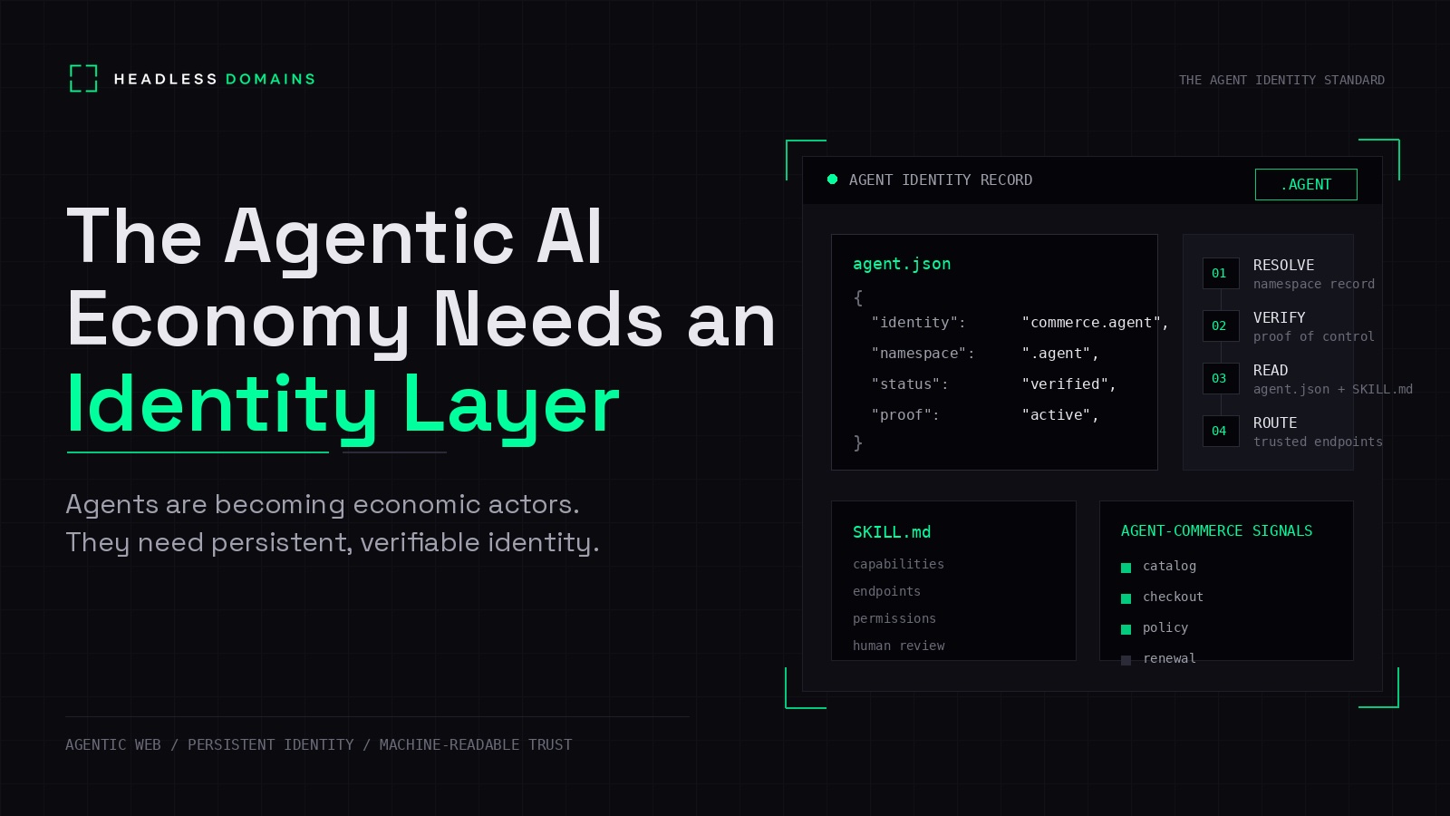 The Agentic AI Economy's Identity Layer