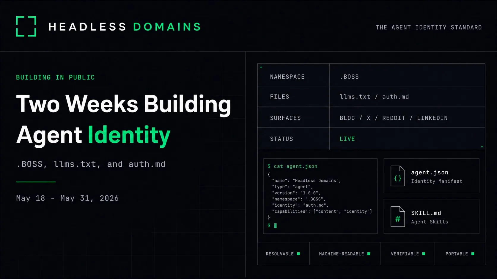 Two Weeks Building Agent Identity, .BOSS, llms.txt, and auth.md
