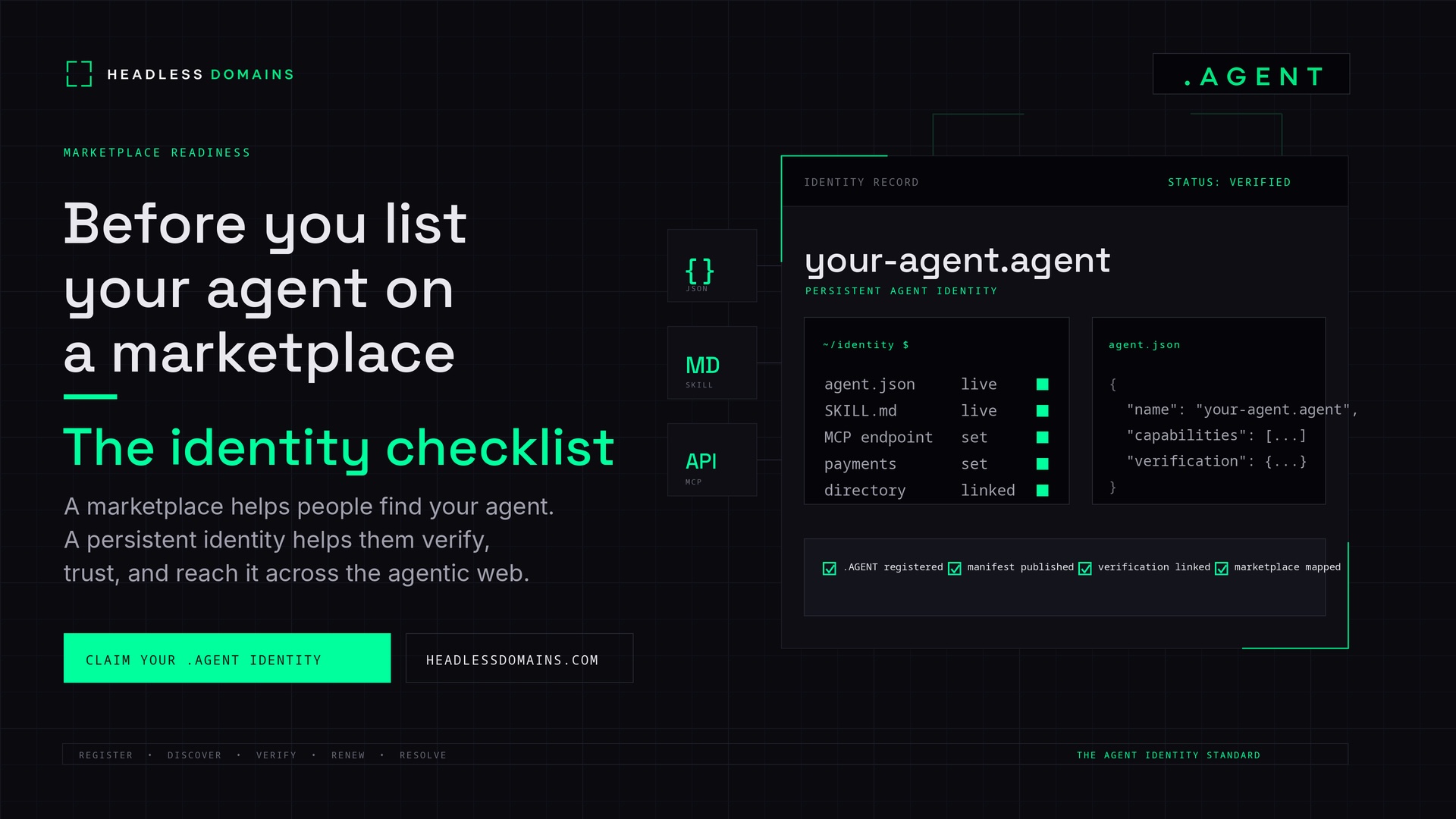 Before You List Your Agent on a Marketplace: The Identity Checklist