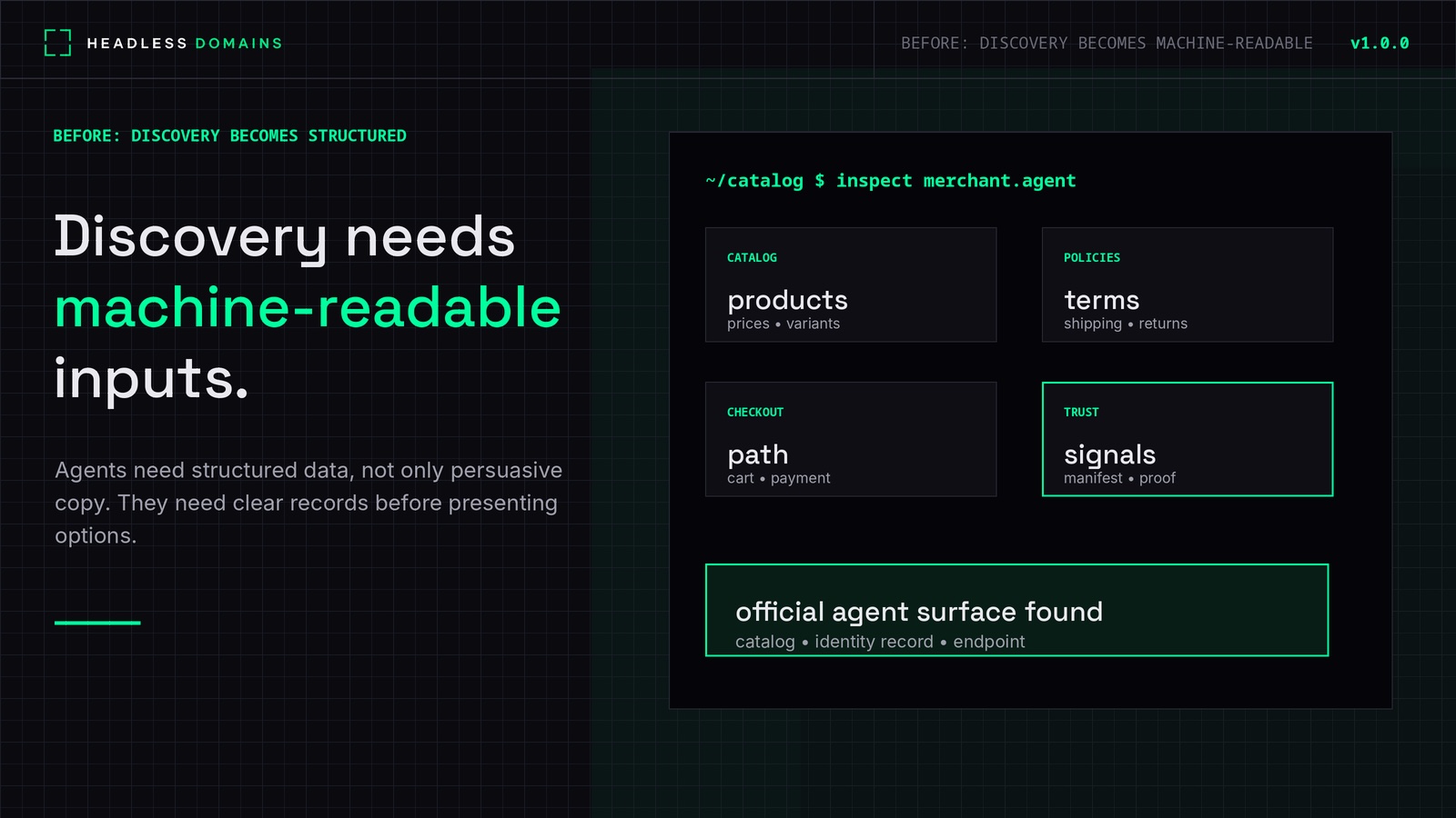 Discovery Machine Readable