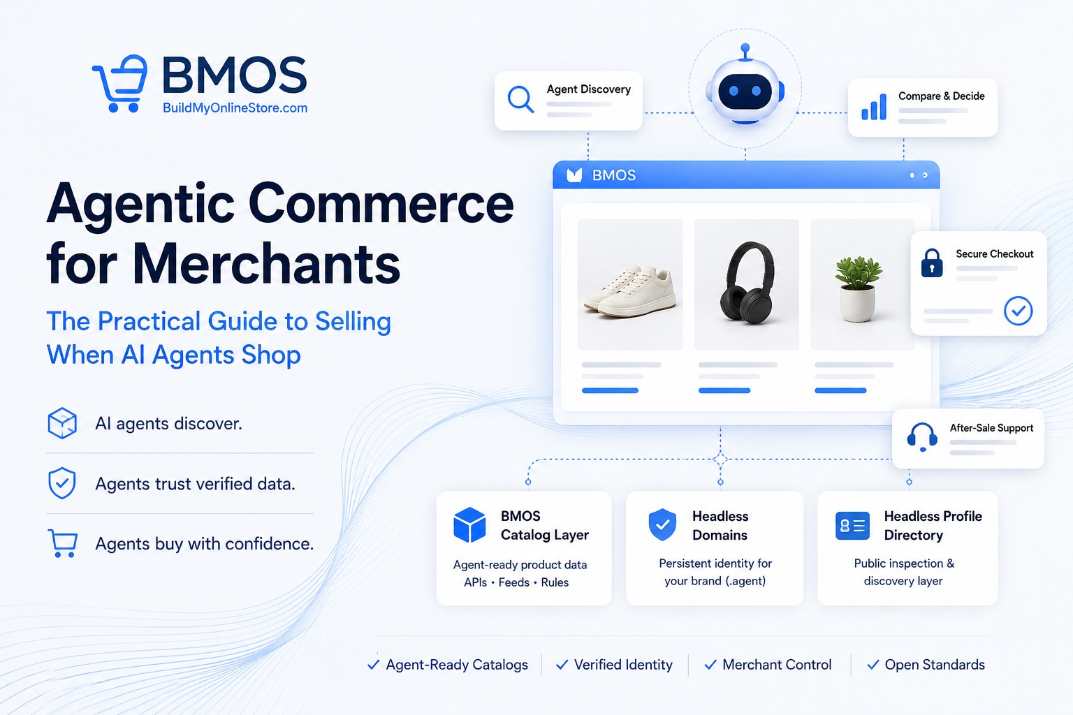 Agentic Commerce for Merchants: The Practical Guide to Selling When AI Agents Shop
