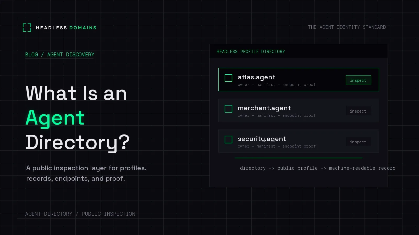 What Is an Agent Directory?