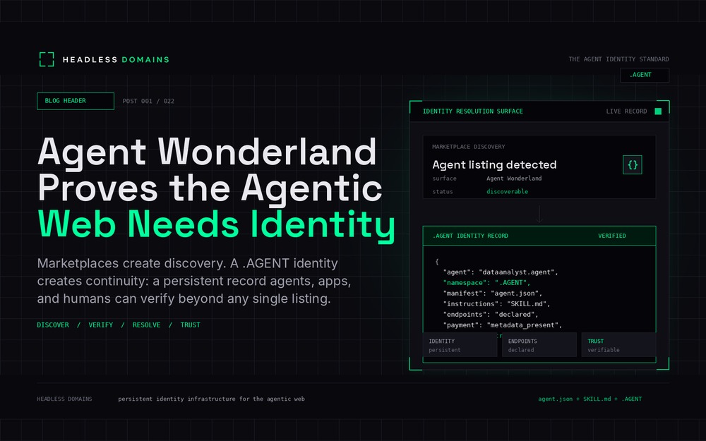 Agent Wonderland Proves the Agentic Web Needs Identity