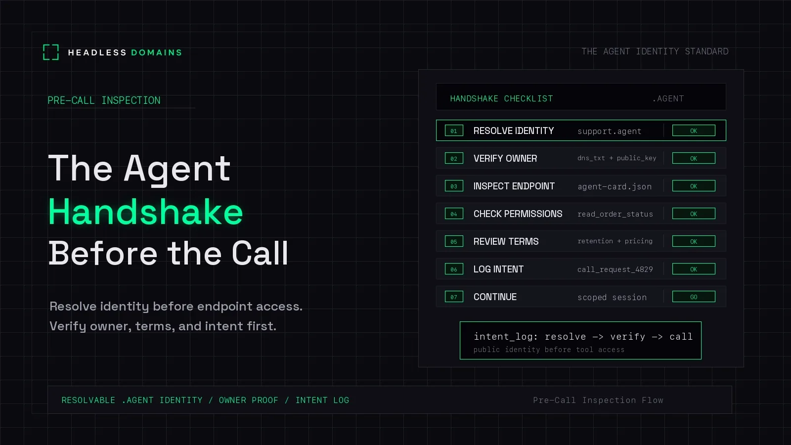 The Agent Handshake: What Should Happen Before One Agent Calls Another