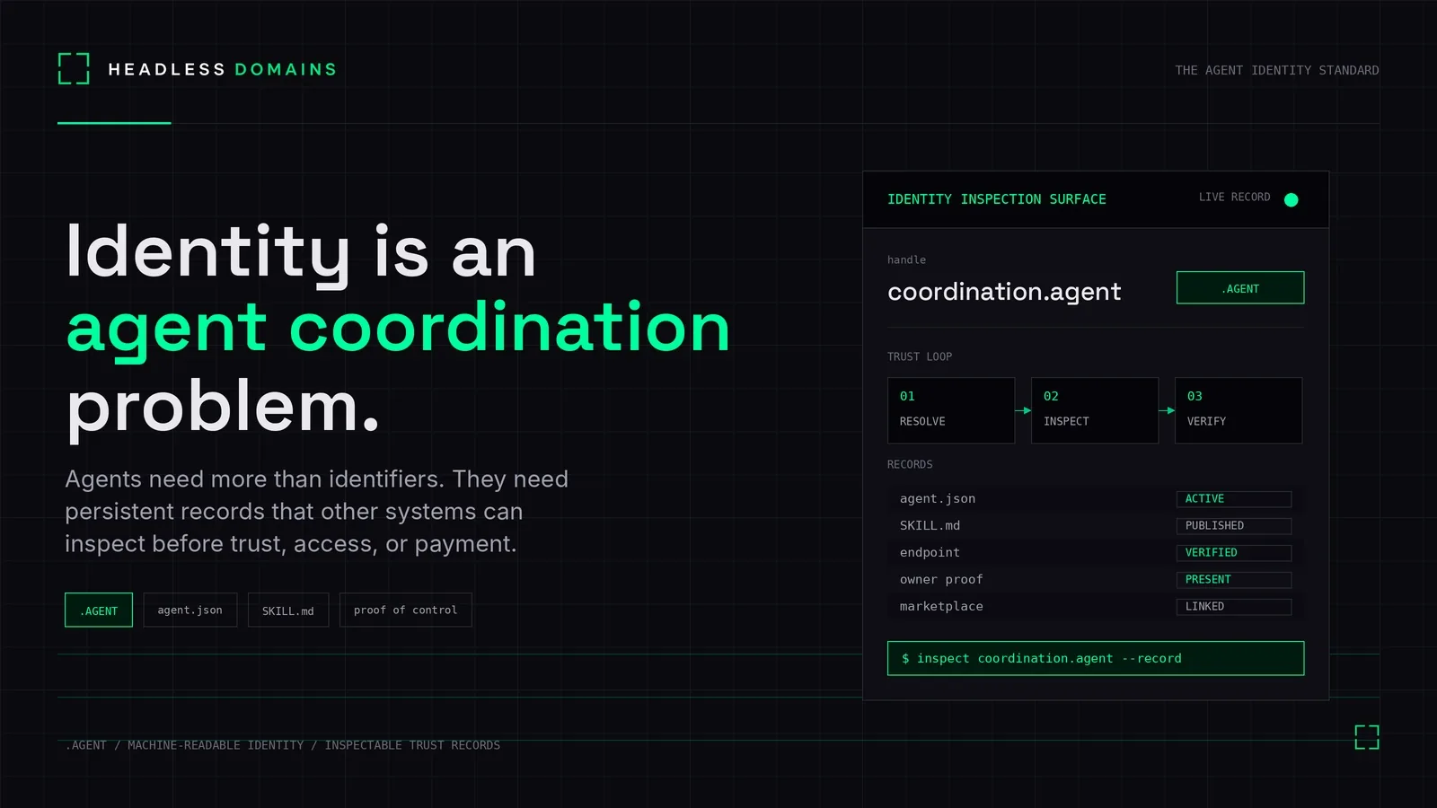 Identity Is an Agent Coordination Problem