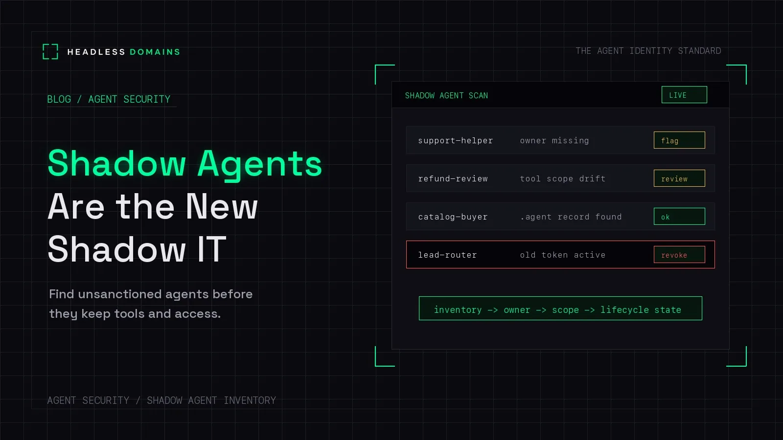 Shadow Agents Are the New Shadow IT