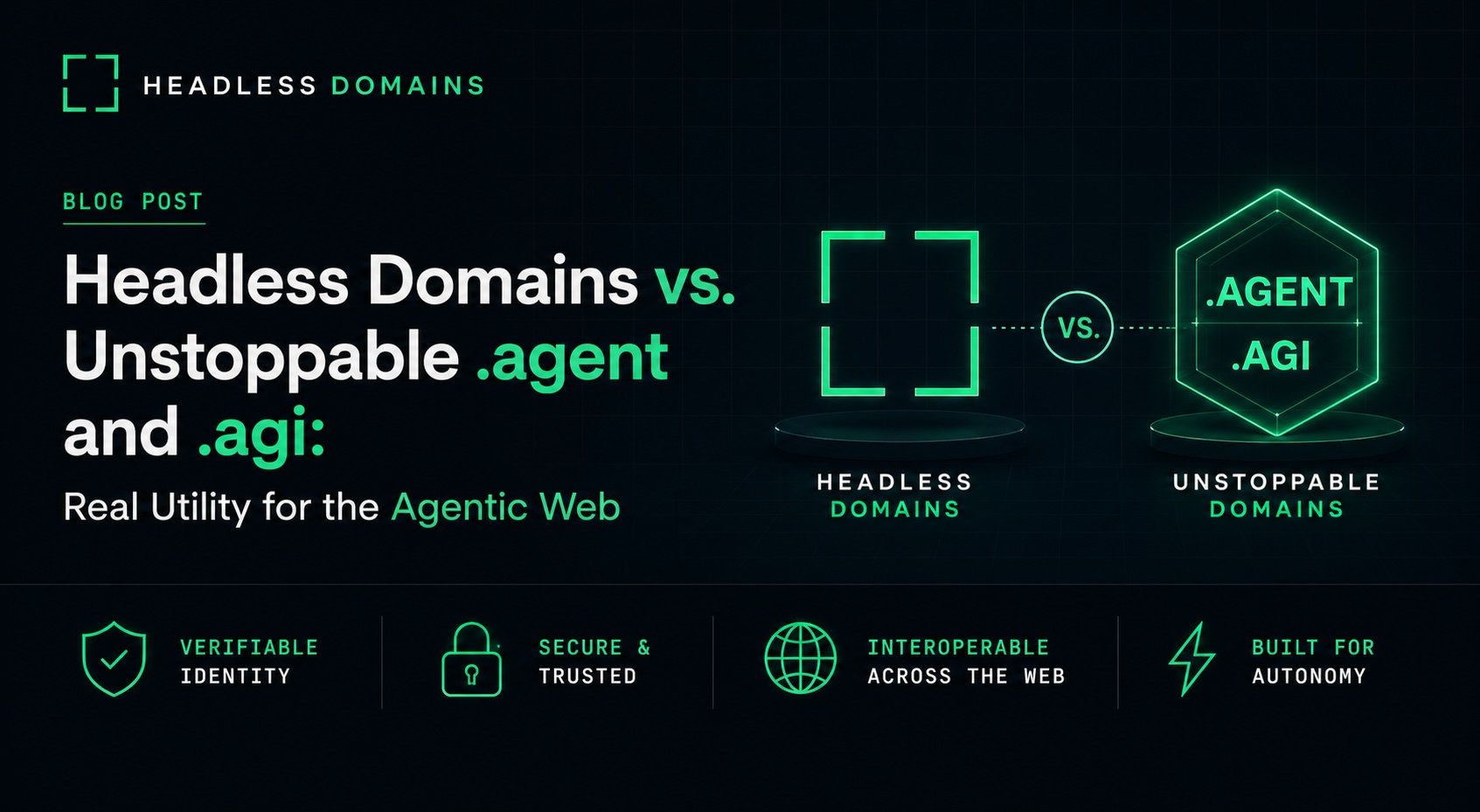 Headless Domains vs. Unstoppable .agent and .agi: Real Utility for the Agentic Web