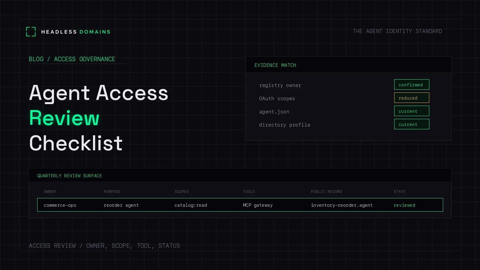 Agent Access Review Checklist for AI Agents