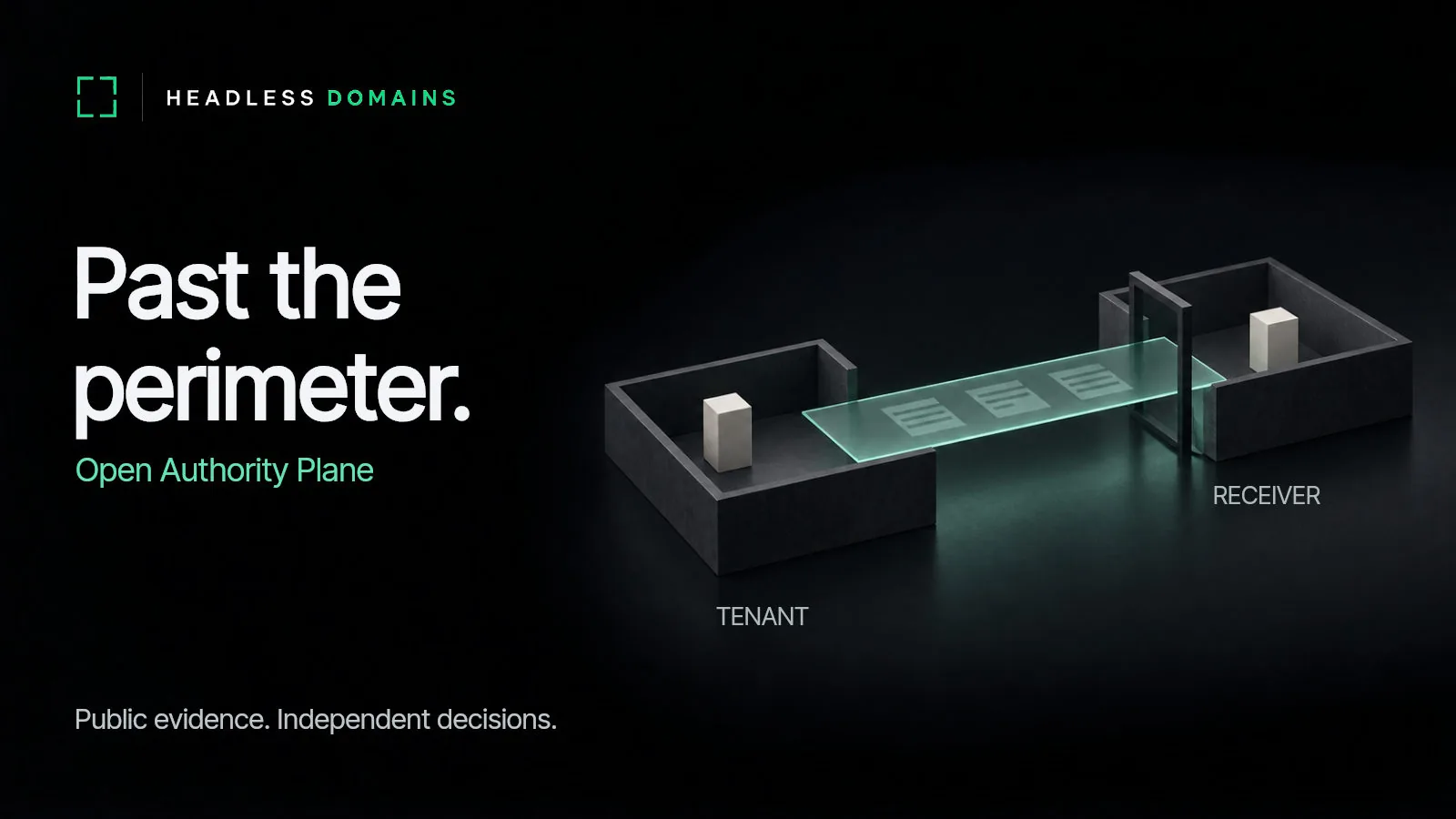 Tenant IAM is not open-web authority: The Open Authority Plane