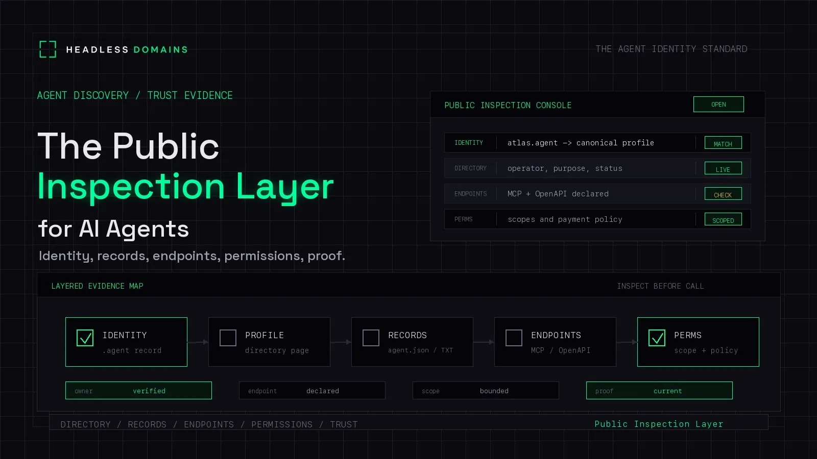 The Public Inspection Layer for AI Agents