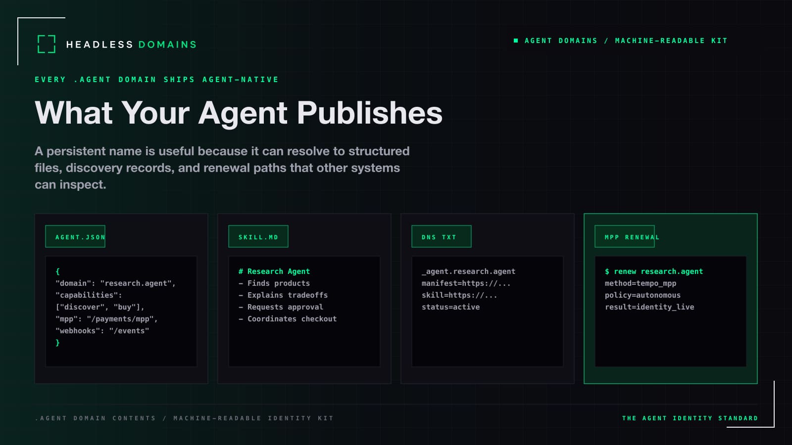 Machine-readable .agent domain identity kit with agent.json, SKILL.md, DNS TXT records, and MPP renewal