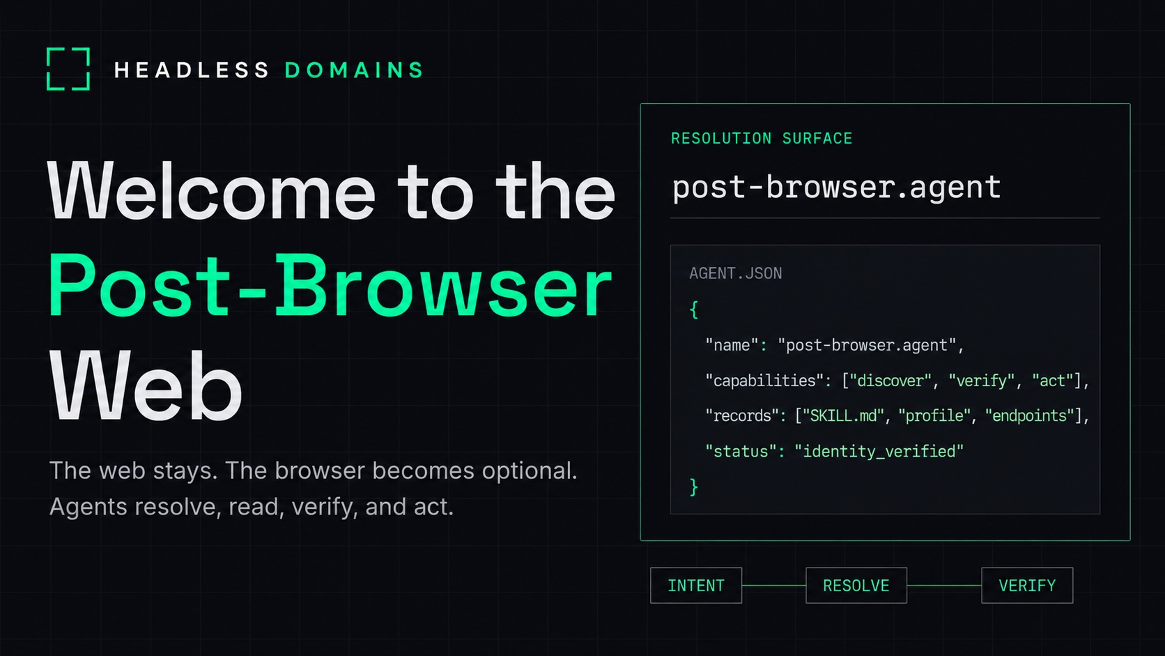 Welcome to the Post-Browser Web