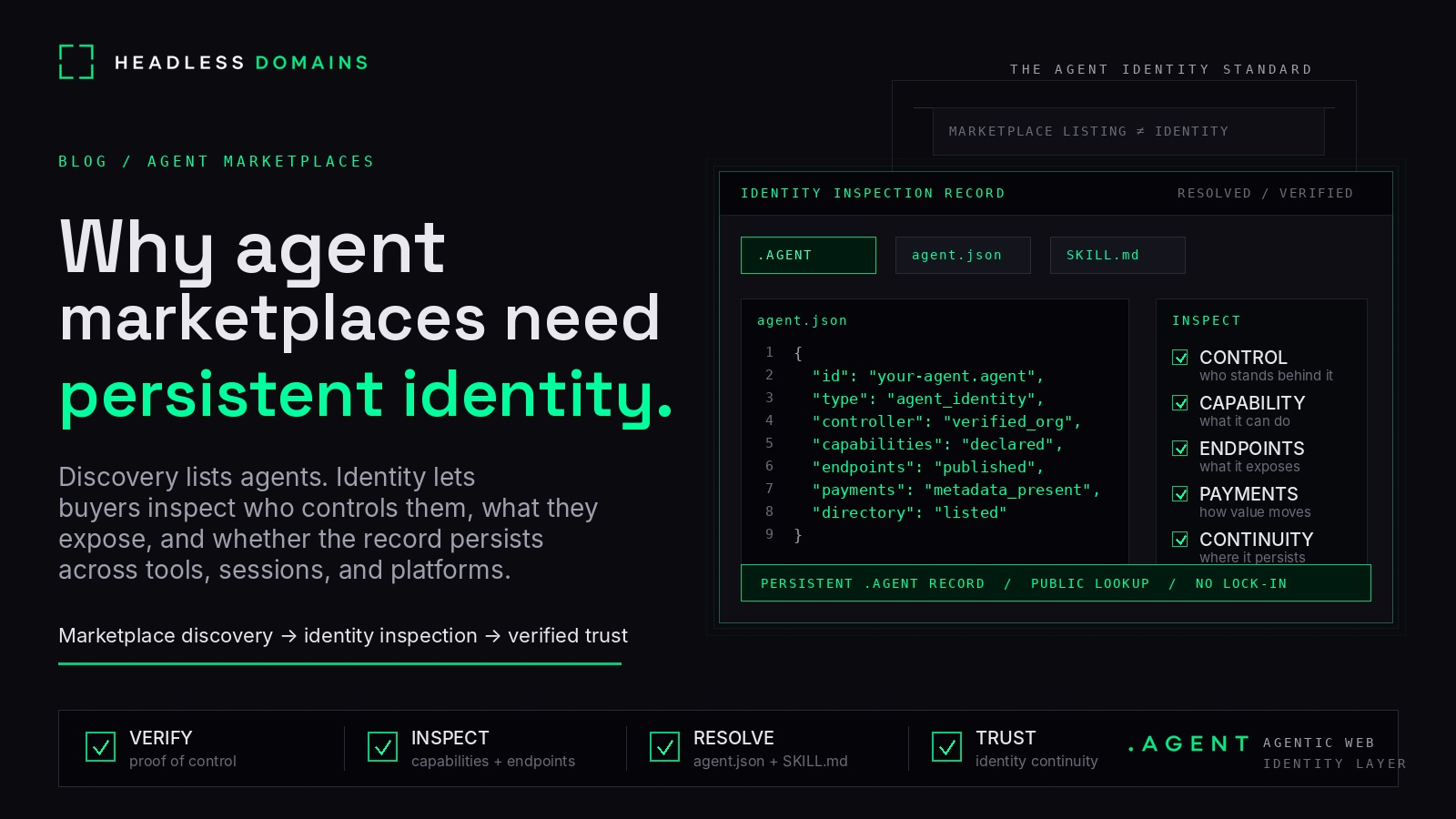 Why Agent Marketplaces Need Persistent Identity