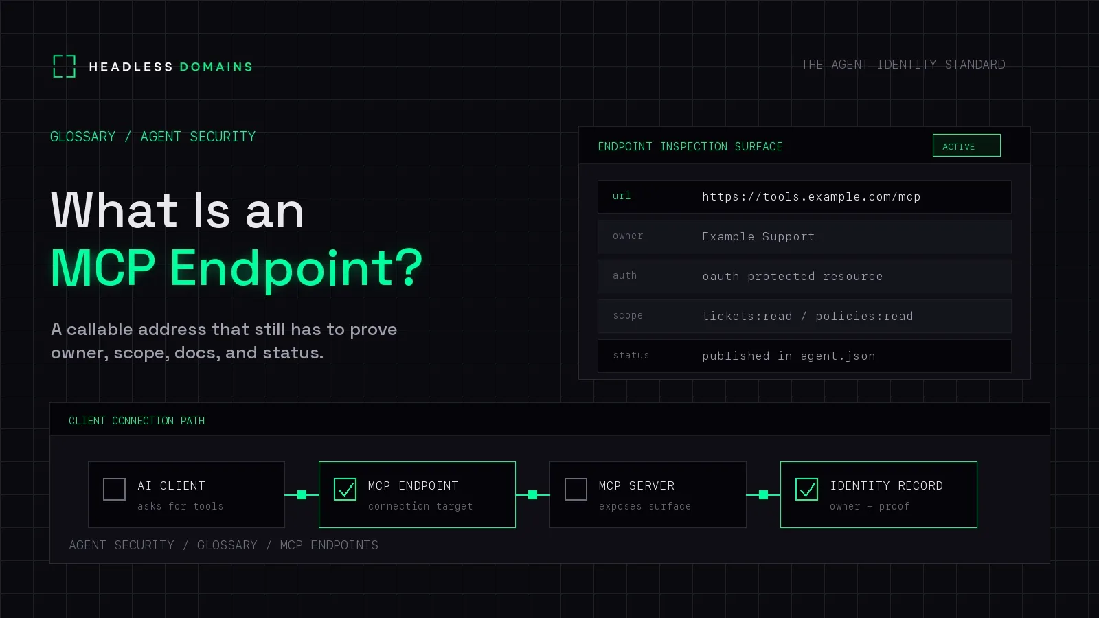 What Is an MCP Endpoint?