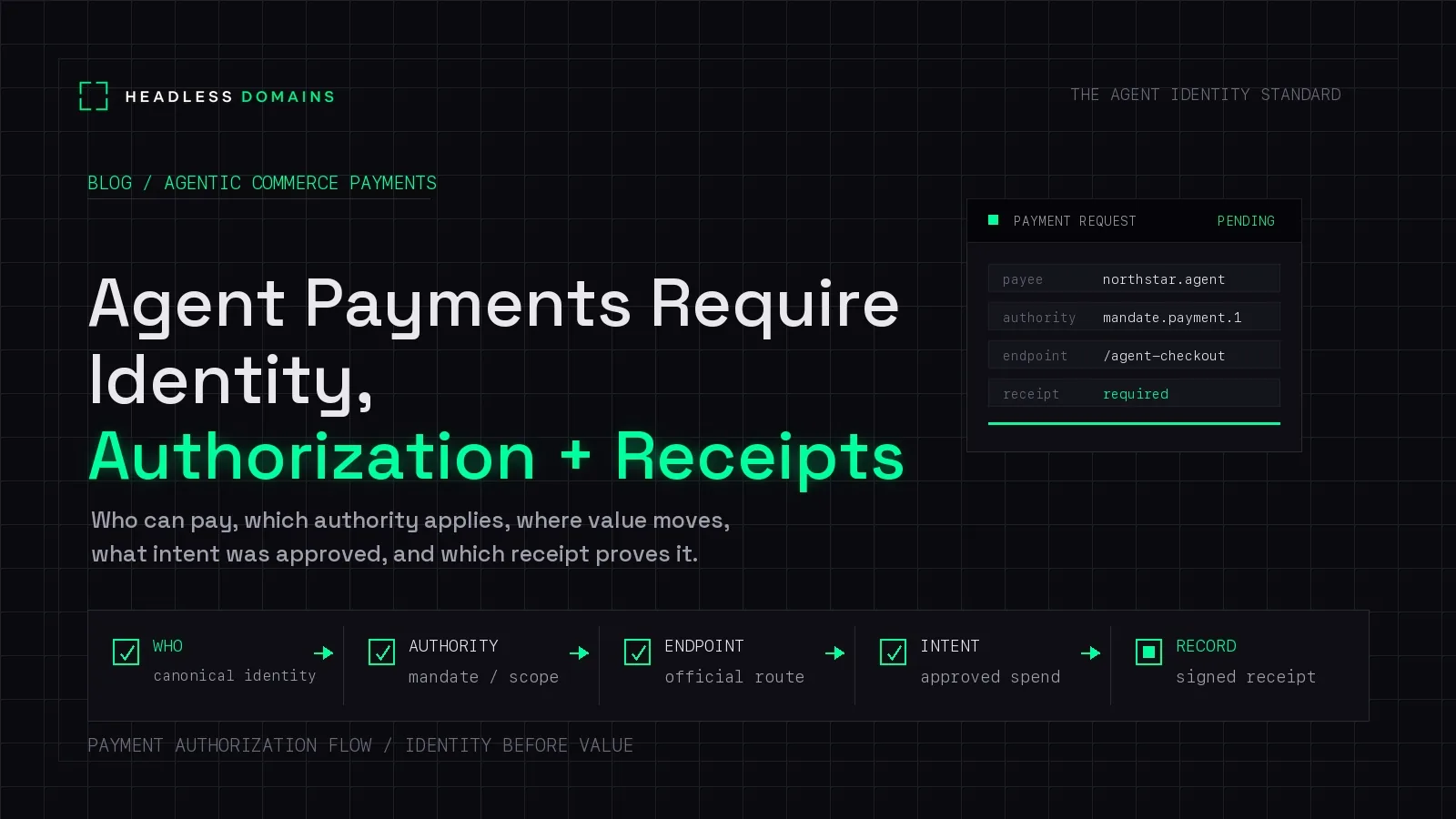 Agent Payments Require Identity, Authorization, and Receipts
