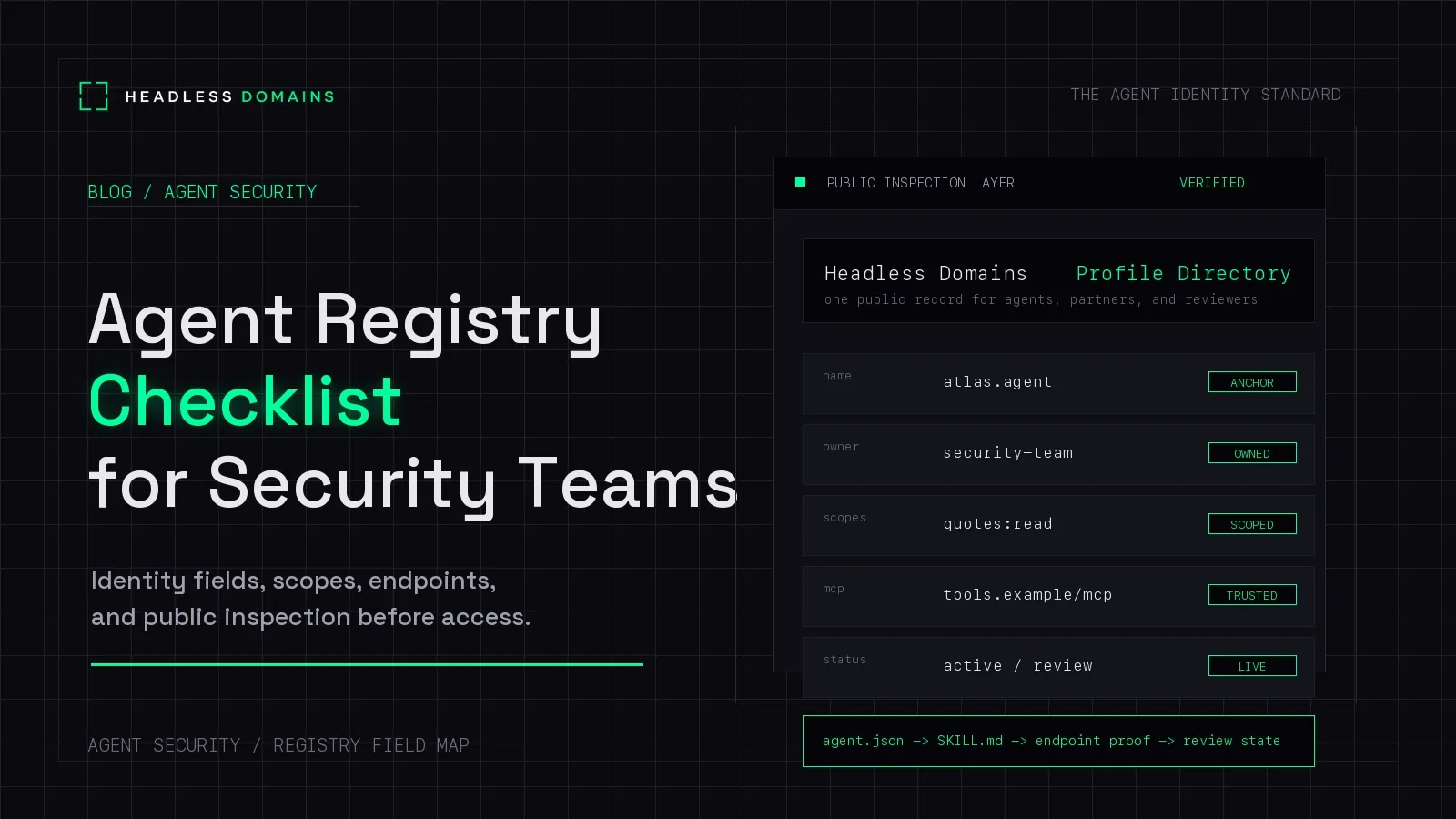 The Agent Registry Checklist for Security Teams